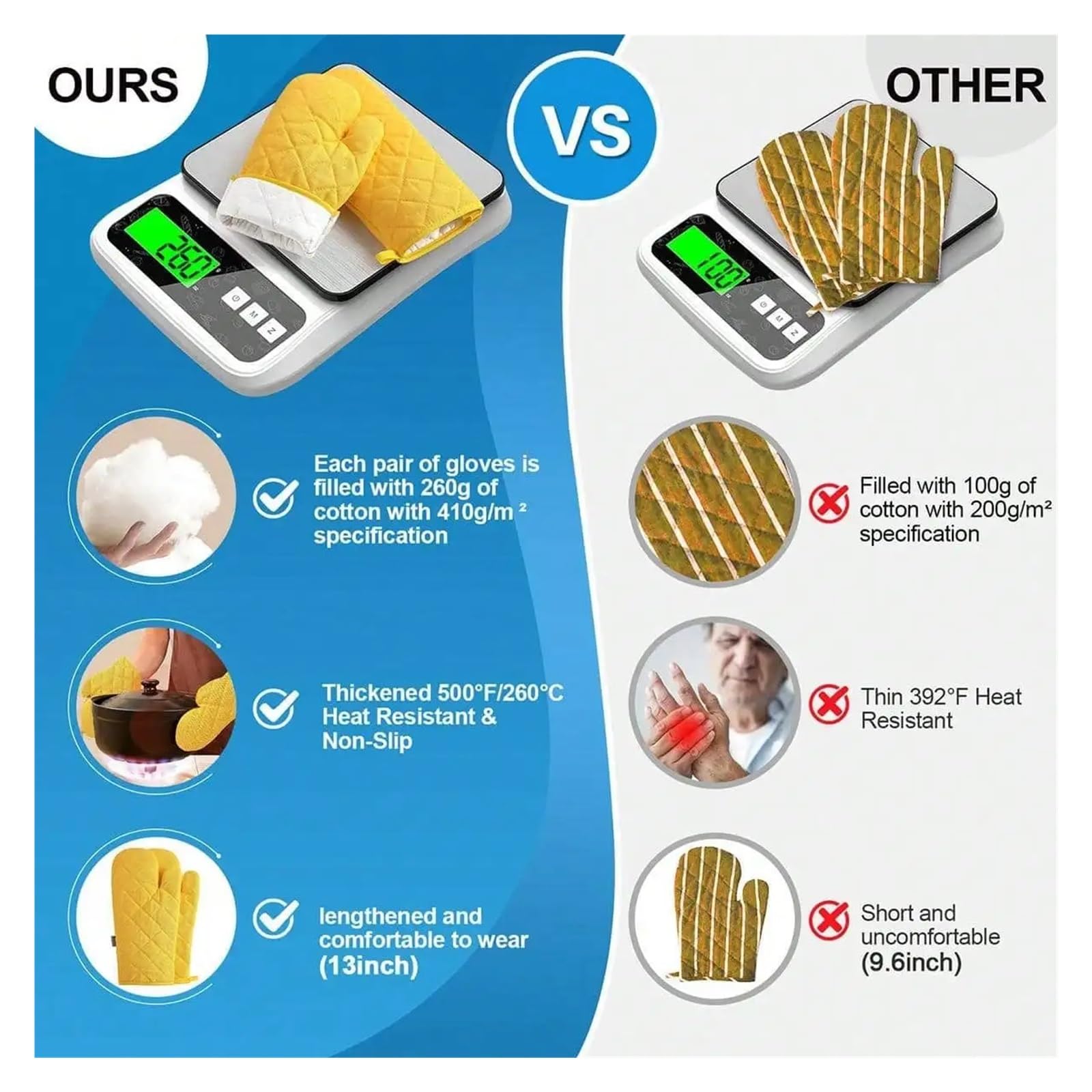 3-Piece Kitchen Oven Mitt and Pot Holder Set