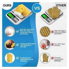 3-Piece Kitchen Oven Mitt and Pot Holder Set